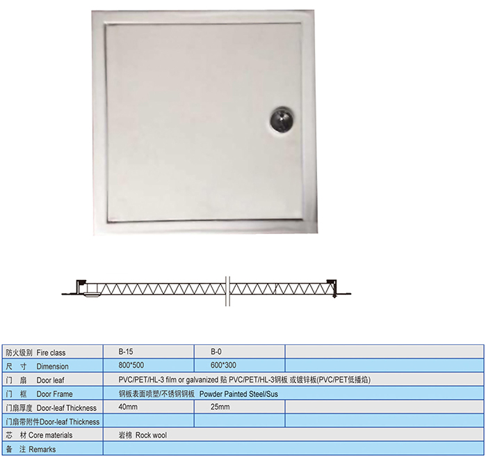 /uploads/image/20181121/Specification of Class B-15 Single-leaf Ceiling Hatch.jpg